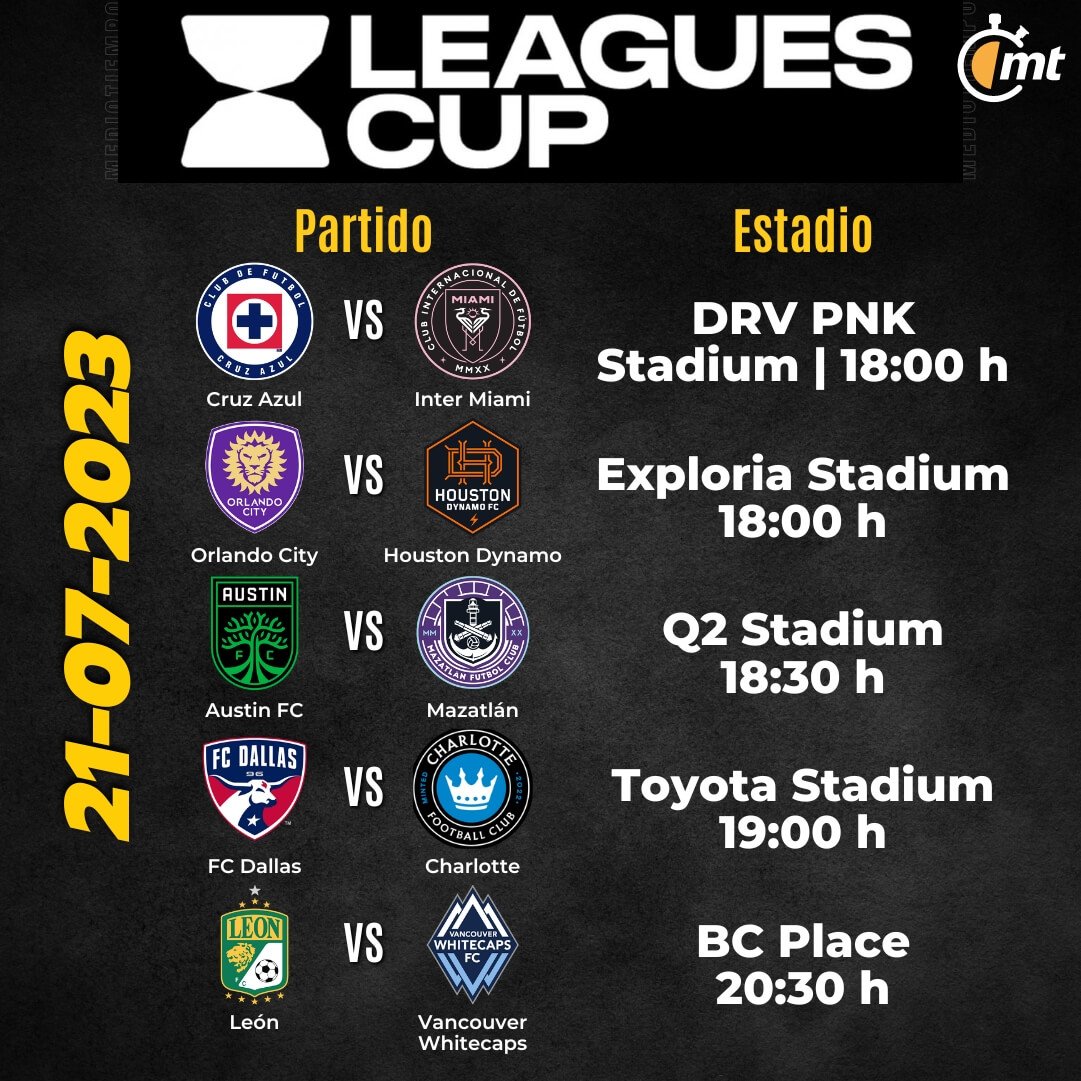 Match Schedule And Broadcast Details For Todays Football Games